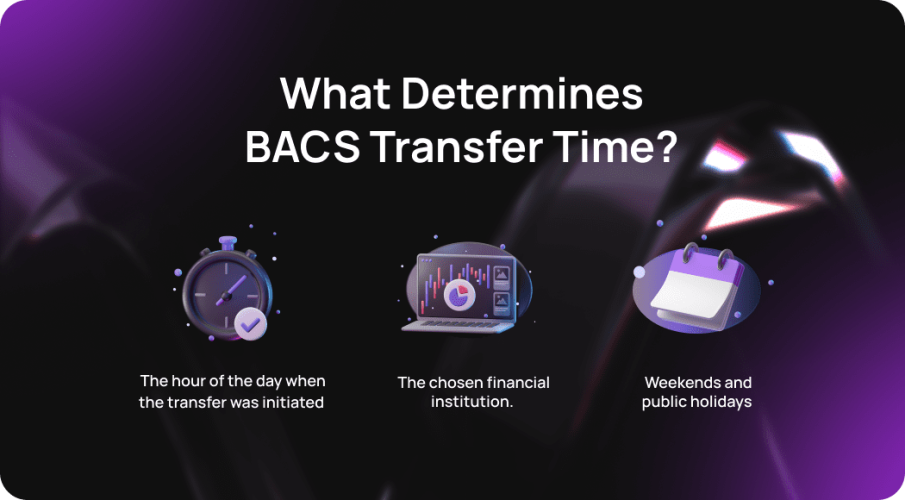 How long BACS payment takes depends on the following points: the hour of the day when the transfer was initiated; the chosen financial institution; weekends and public holidays. 
