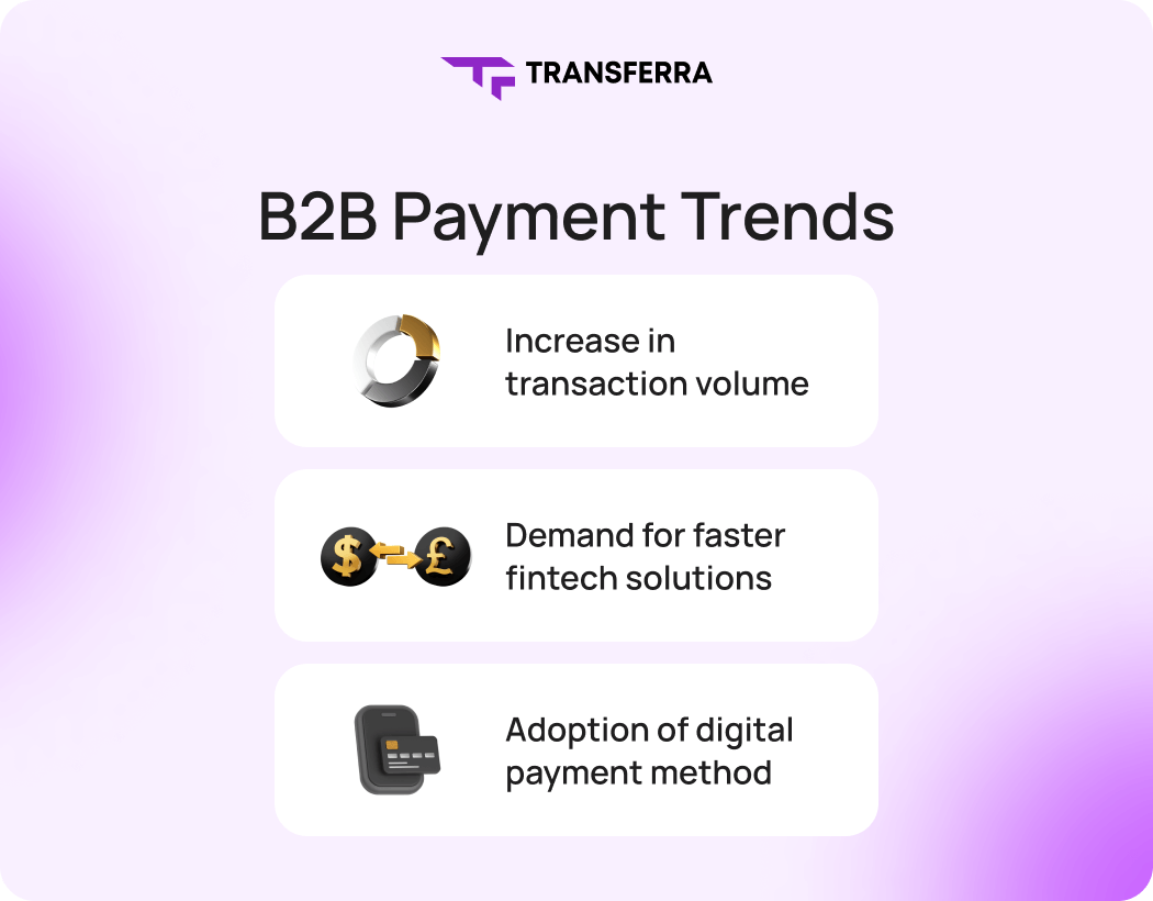 B2B payments are experiencing significant trends, with globalisation driving cross-border transactions and the need for faster fintech solutions. To succeed in the global market, it's crucial to have the right cross-border payment options and partners.