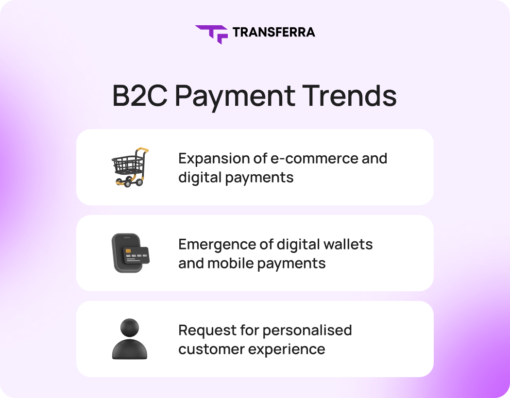 B2C payments involve transactions between businesses and end consumers, such as compensation for employees, gig worker payments, insurance claims, and lottery winnings. 