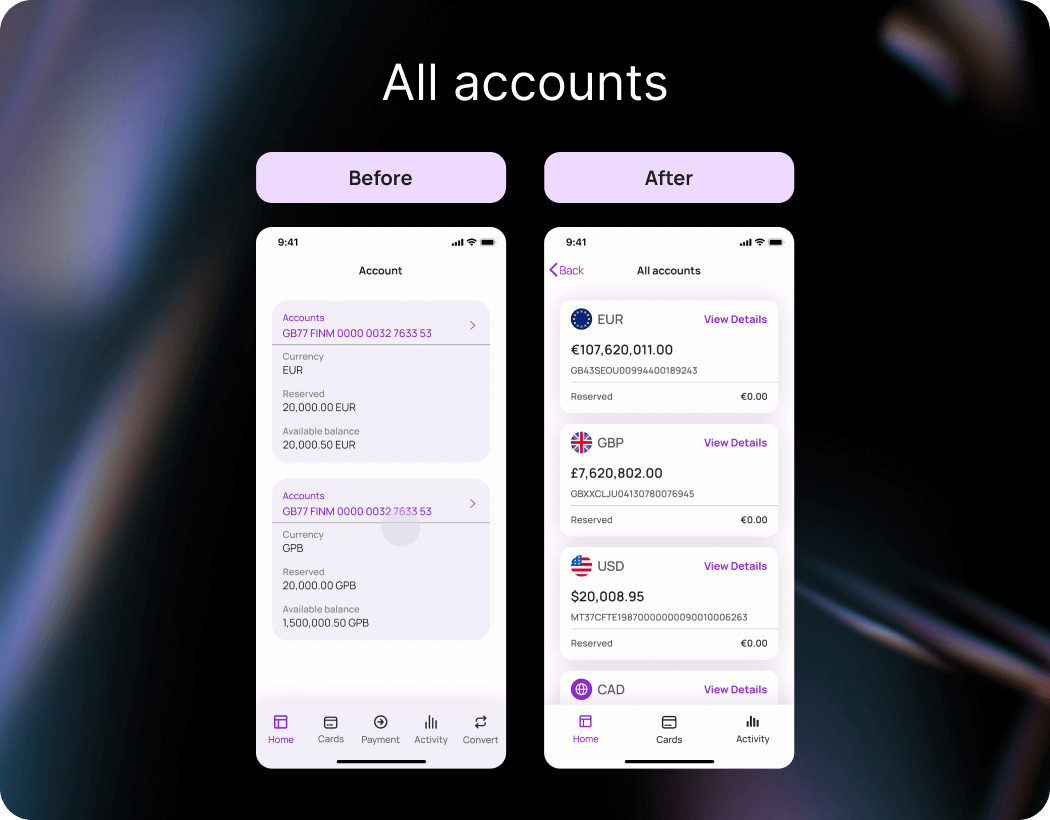 The All accounts interface now features currency icons for better user perception and faster navigation. Each currency is presented in a separate block, with a 'View Details' button for easy access. Contrast and vibrant colors enhance text readability.