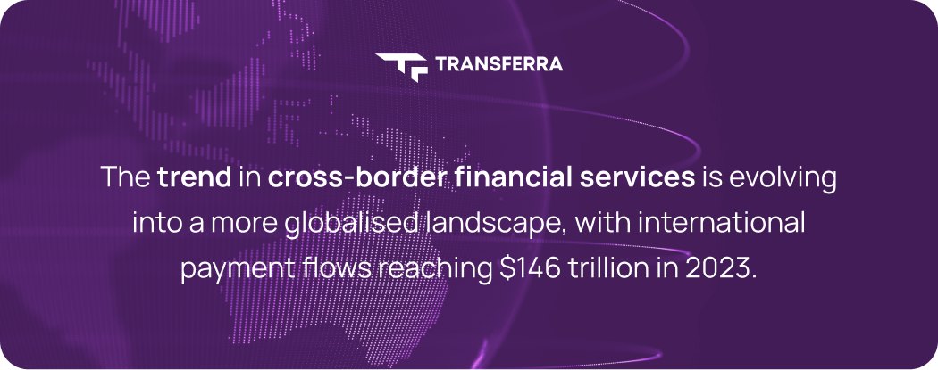 The trend in cross-border financial services is evolving into a more globalised landscape, with international payment flows reaching $146 trillion in 2023.