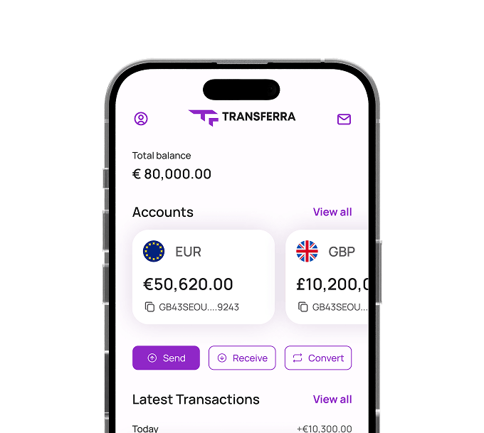 Global Money Account for International Business