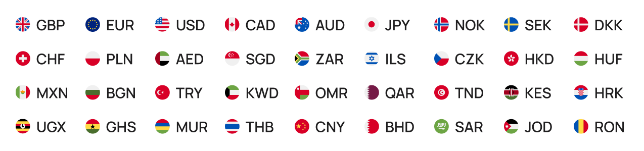 Worldwide Payments in 35+ Currencies