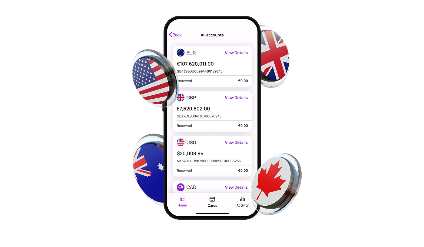 Multi-Currency Business Account for Unlimited Potential